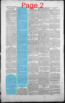 Page thumbnail for The New Hampshire Gazette