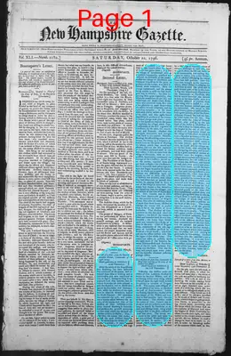 Page thumbnail for The New Hampshire Gazette