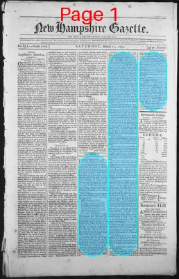 Page thumbnail for The New Hampshire Gazette