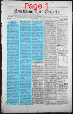Page thumbnail for The New Hampshire Gazette