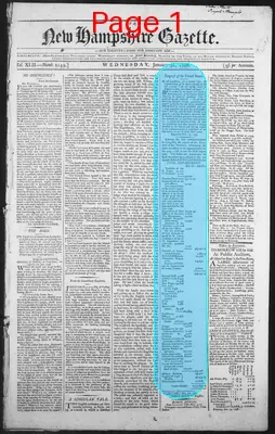 Page thumbnail for The New Hampshire Gazette