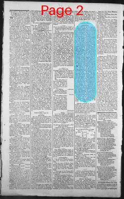 Page thumbnail for The New Hampshire Gazette