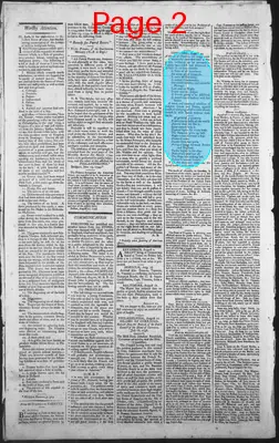 Page thumbnail for The New Hampshire Gazette