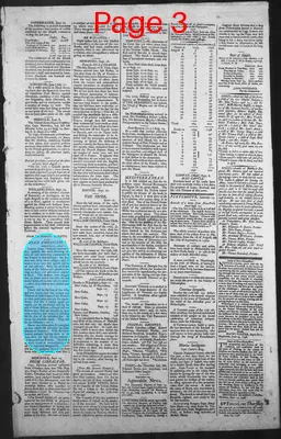 Page thumbnail for The New Hampshire Gazette