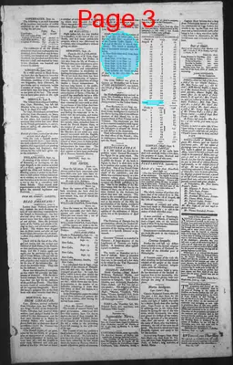 Page thumbnail for The New Hampshire Gazette