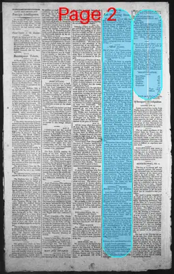Page thumbnail for The New Hampshire Gazette