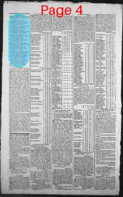 Page thumbnail for The New Hampshire Gazette