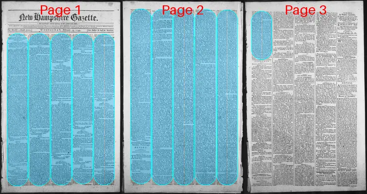 Page thumbnail for The New Hampshire Gazette