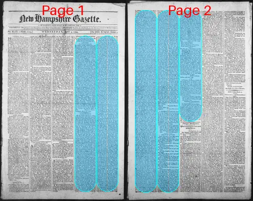 Page thumbnail for The New Hampshire Gazette