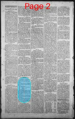 Page thumbnail for The New Hampshire Gazette