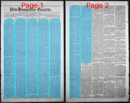 Page thumbnail for The New Hampshire Gazette
