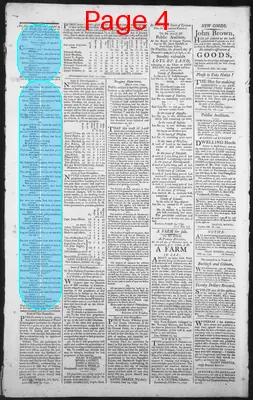 Page thumbnail for The New Hampshire Gazette