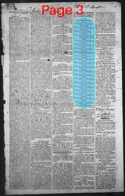 Page thumbnail for The New Hampshire Gazette