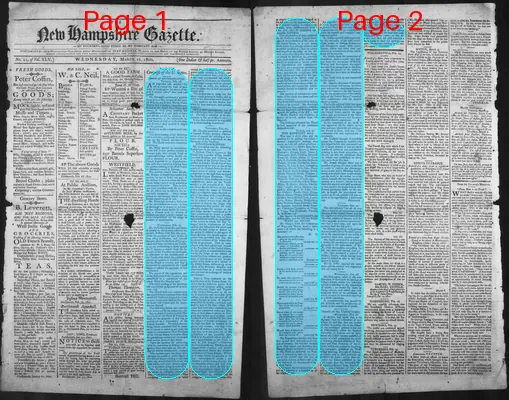 Page thumbnail for The New Hampshire Gazette