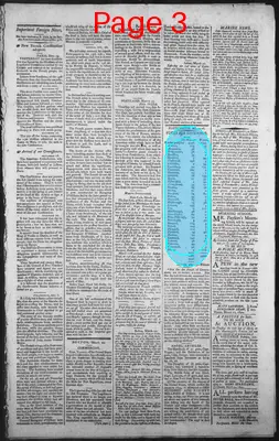Page thumbnail for The New Hampshire Gazette