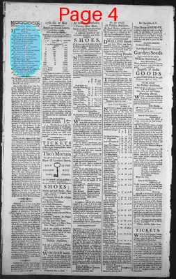 Page thumbnail for The New Hampshire Gazette