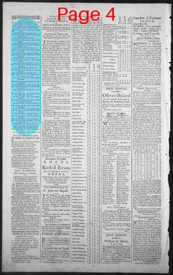 Page thumbnail for The New Hampshire Gazette