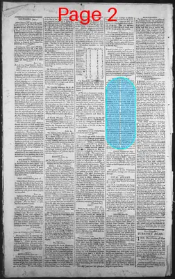 Page thumbnail for The New Hampshire Gazette