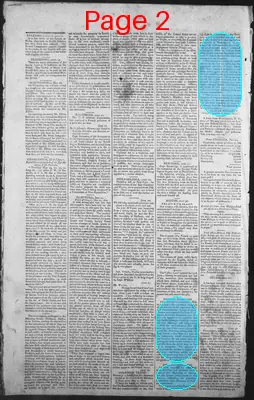 Page thumbnail for The New Hampshire Gazette