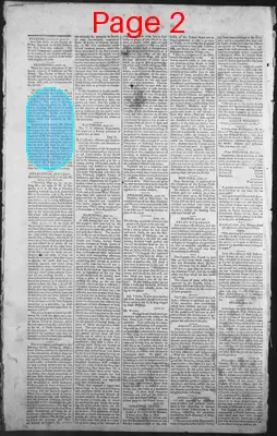 Page thumbnail for The New Hampshire Gazette