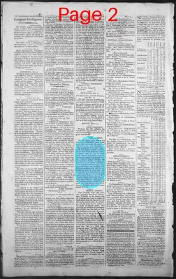Page thumbnail for The New Hampshire Gazette