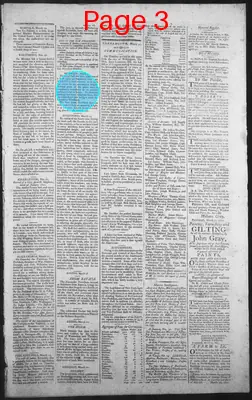 Page thumbnail for The New Hampshire Gazette