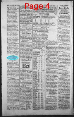 Page thumbnail for The New Hampshire Gazette
