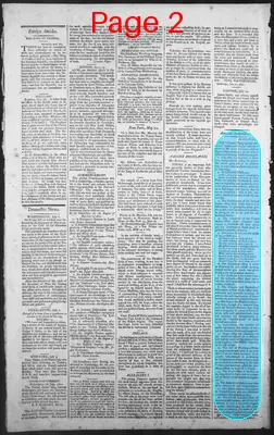 Page thumbnail for The New Hampshire Gazette