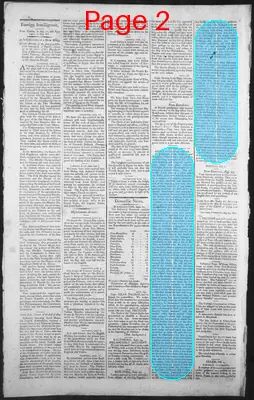 Page thumbnail for The New Hampshire Gazette