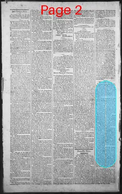 Page thumbnail for The New Hampshire Gazette