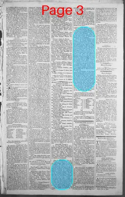 Page thumbnail for The New Hampshire Gazette