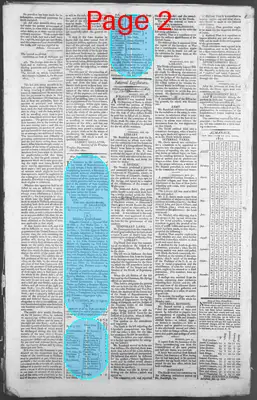 Page thumbnail for The New Hampshire Gazette