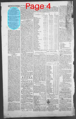 Page thumbnail for The New Hampshire Gazette