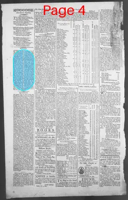 Page thumbnail for The New Hampshire Gazette