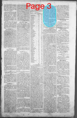 Page thumbnail for The New Hampshire Gazette