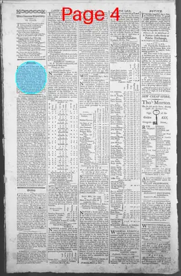 Page thumbnail for The New Hampshire Gazette