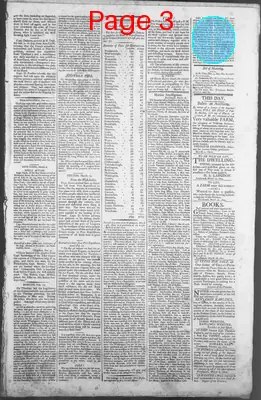 Page thumbnail for The New Hampshire Gazette