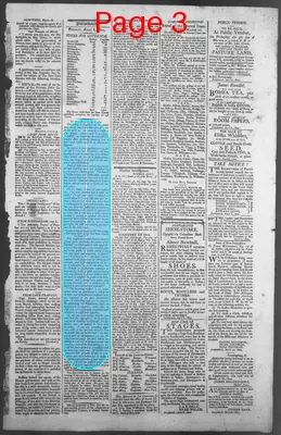 Page thumbnail for The New Hampshire Gazette