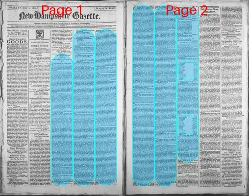 Page thumbnail for The New Hampshire Gazette