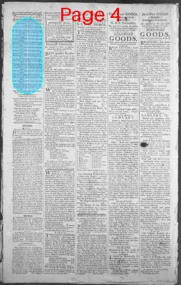 Page thumbnail for The New Hampshire Gazette