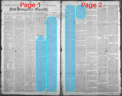 Page thumbnail for The New Hampshire Gazette