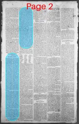 Page thumbnail for The New Hampshire Gazette