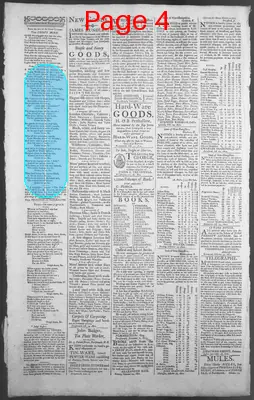 Page thumbnail for The New Hampshire Gazette