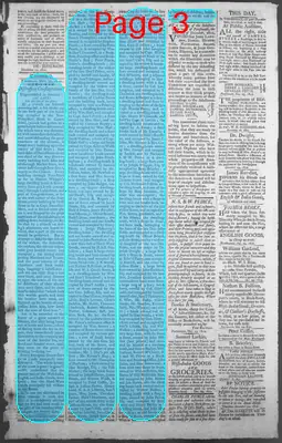 Page thumbnail for The New Hampshire Gazette