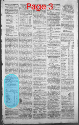 Page thumbnail for The New Hampshire Gazette