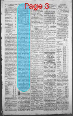Page thumbnail for The New Hampshire Gazette