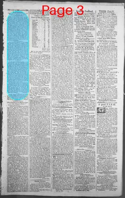 Page thumbnail for The New Hampshire Gazette