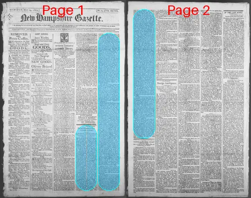 Page thumbnail for The New Hampshire Gazette