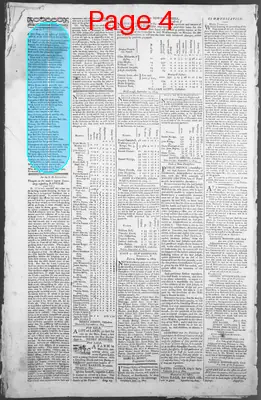 Page thumbnail for The New Hampshire Gazette