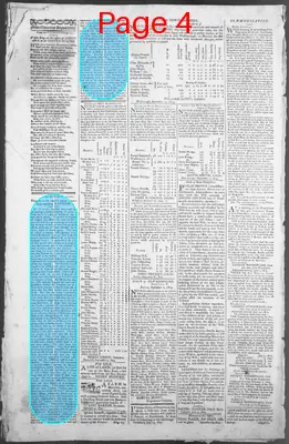 Page thumbnail for The New Hampshire Gazette